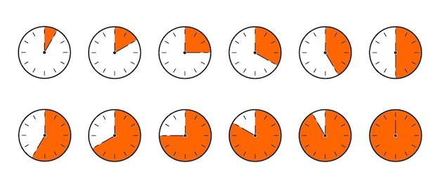 What is an interval of time? 
