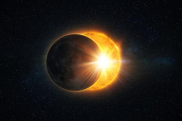 What does it mean if you are born on a solar eclipse? 