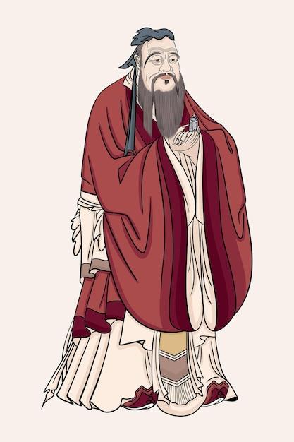 What were some main events in Confucius life? 