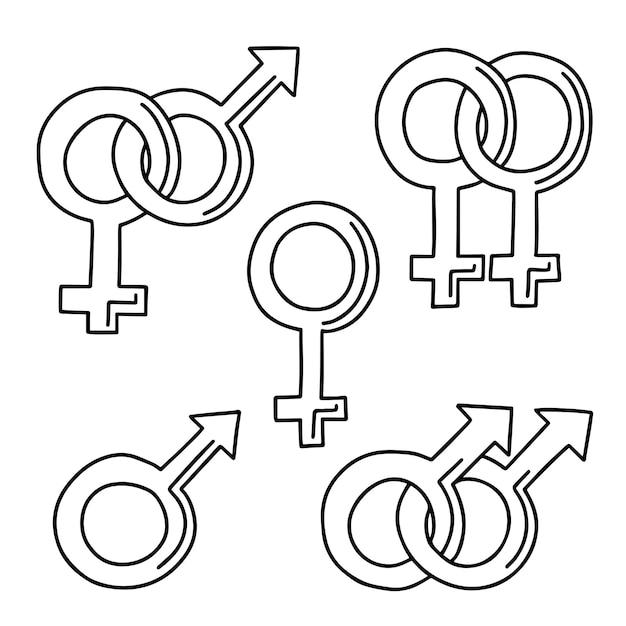 What are the 4 dimensions of sexuality? 