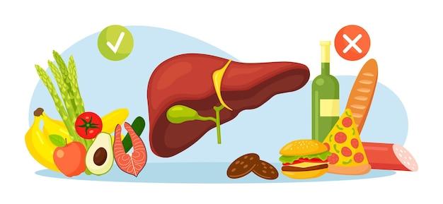 foods-to-avoid-after-gallbladder-removal-a-guide-to-post-surgery-diet