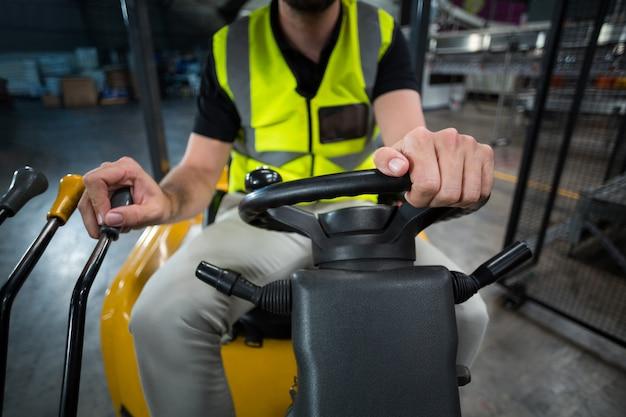 What is Forklift plugging? 