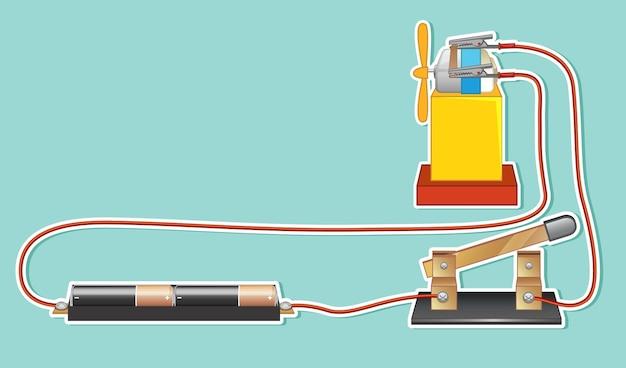 What are good conductors of heat give two examples? 