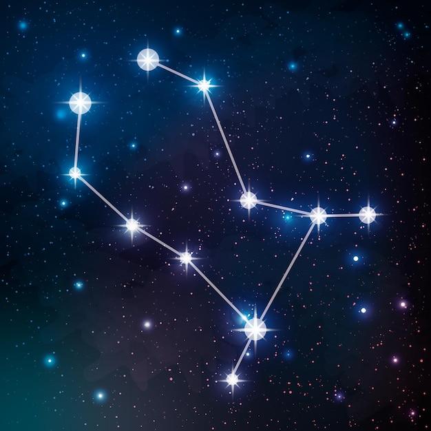 How did the Gemini constellation get its name? 