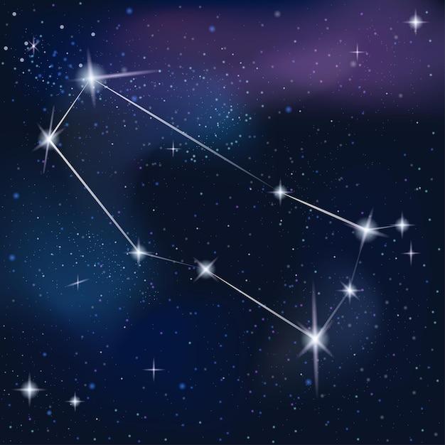 How did the Gemini constellation get its name? 