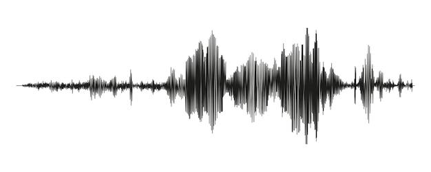 How do you measure sound waves? 