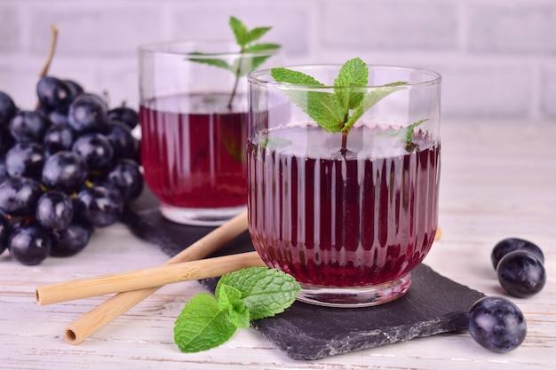 How Long Does grape juice take to ferment? 