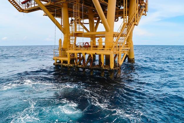 How much oil does offshore drilling produce? 