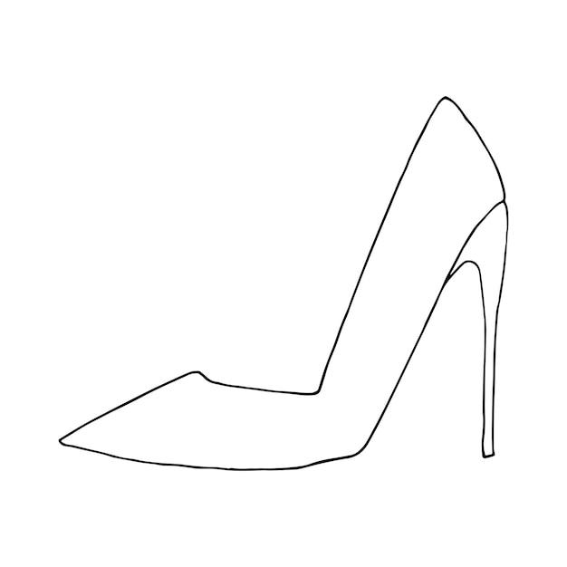 How to Reduce the Heel Height of a Shoe - AP PGECET