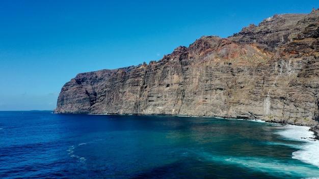 What are the 5 Canary Islands? 