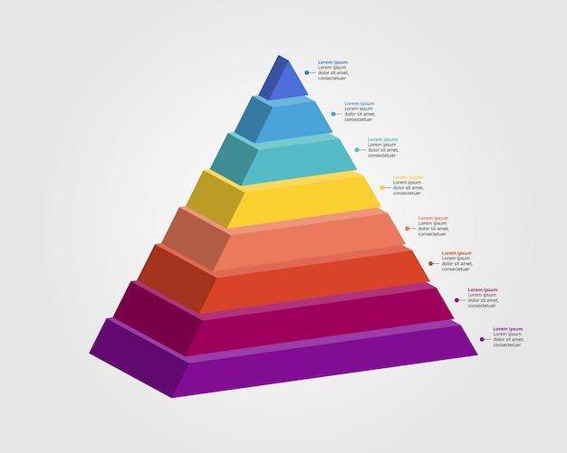 What are the 8 levels of taxonomy in order? 