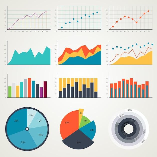 What are the advantages of using charts in Excel? 