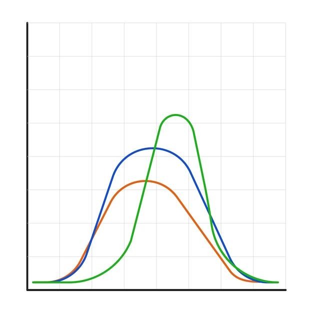 How does pH affect enzyme activity experiment? 