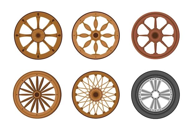 How did the wheel impact the modern world? 