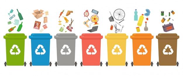 What is the most important step in recycling? 