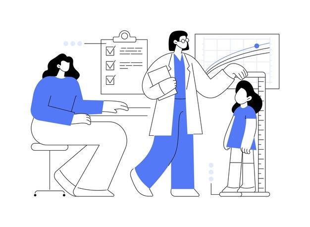 What does it mean if height and weight are positively correlated? 