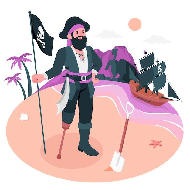 What is the style of Robinson Crusoe? 