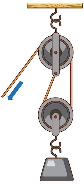 How do you calculate the efficiency of a wheel and axle? 