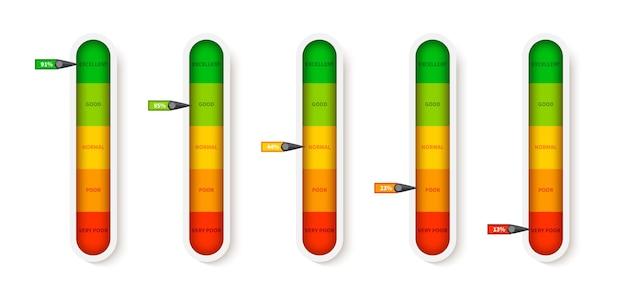 What are the 3 units of heat? 