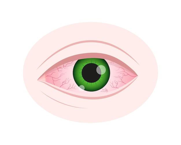 What color is most sensitive to human eye? 