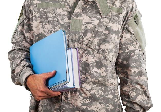 What does it mean to force someone to serve in the military? 