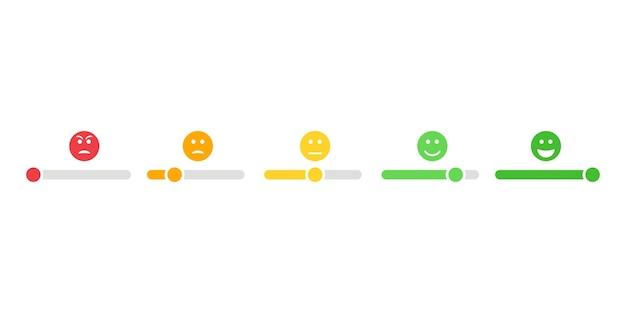 What is a 7 point Likert scale? 