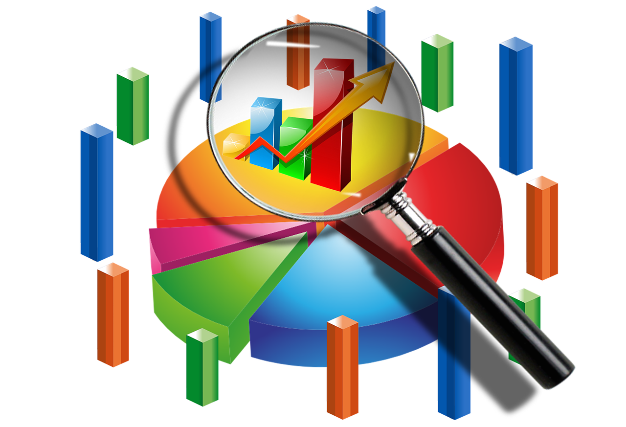 What is a inferential statement? 