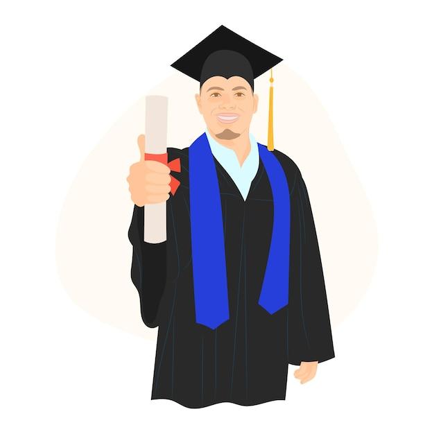 What percentage of the population has a graduate degree? 