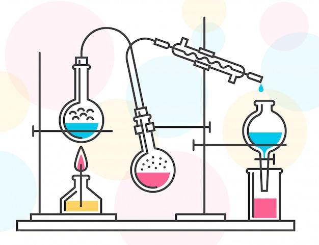 Which laboratory activities involve a chemical change? 