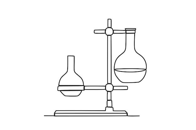 Which laboratory activities involve a chemical change? 