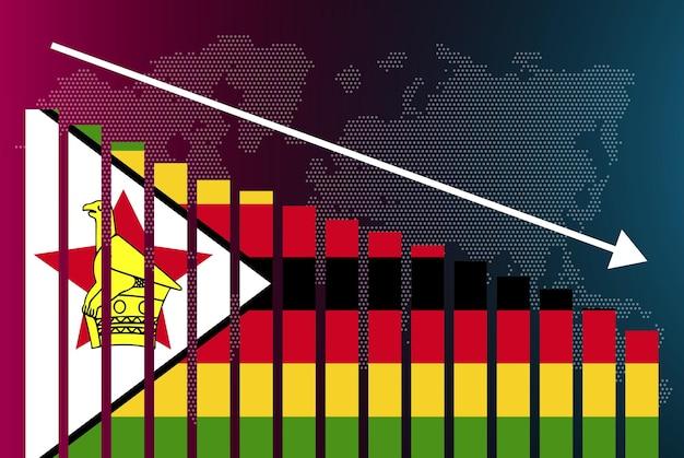 Why do projects fail in Zimbabwe? 